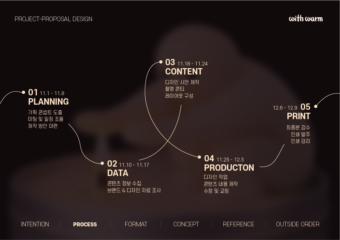 with warm - Candle Brand portfolio image 7